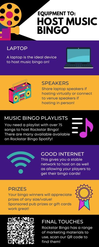 Equipment to host music bingo with. Learn how to host music bingo for your Christmas office party. Music bingo playlists, internet, prizes, laptop and marketing assets.
