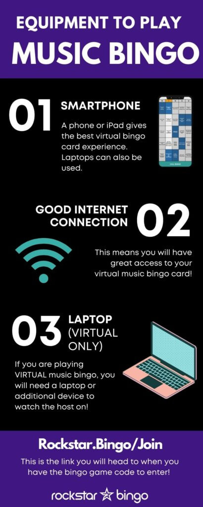 How to play music bingo, what you need to play music bingo.