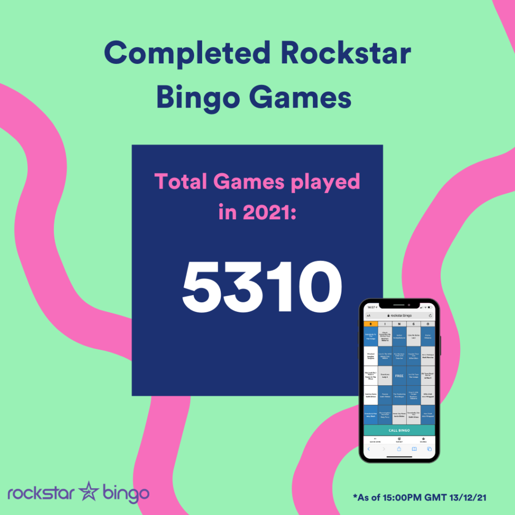Total number of music bingo games Rockstar Bingo